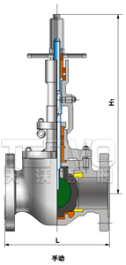 手动轨道球阀结构图