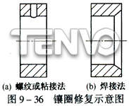 镶圈修复示意图